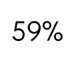 of companies now advertise subsidized meals in job listings.